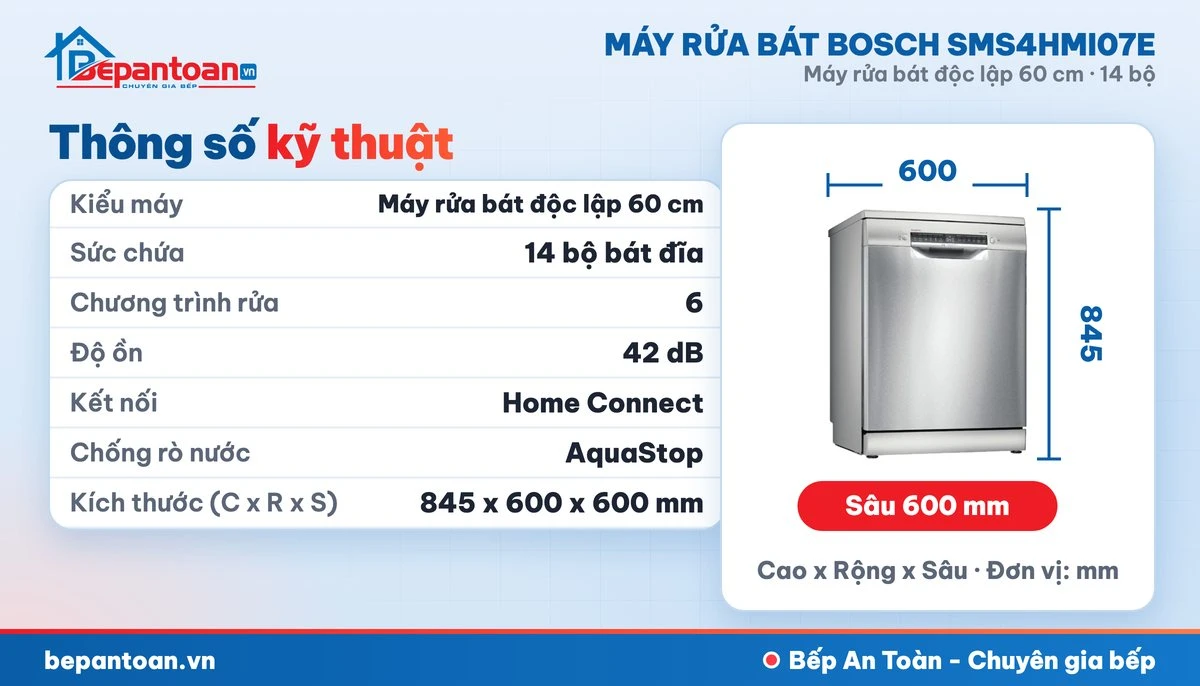 Máy rửa bát Bosch SMS4HMI07E - thông số kỹ thuật