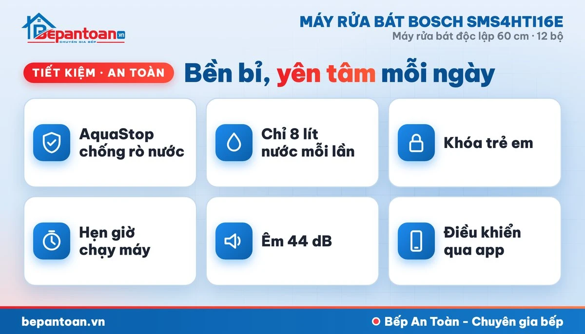 Máy rửa bát Bosch SMS4HTI16E - tiết kiệm, an toàn