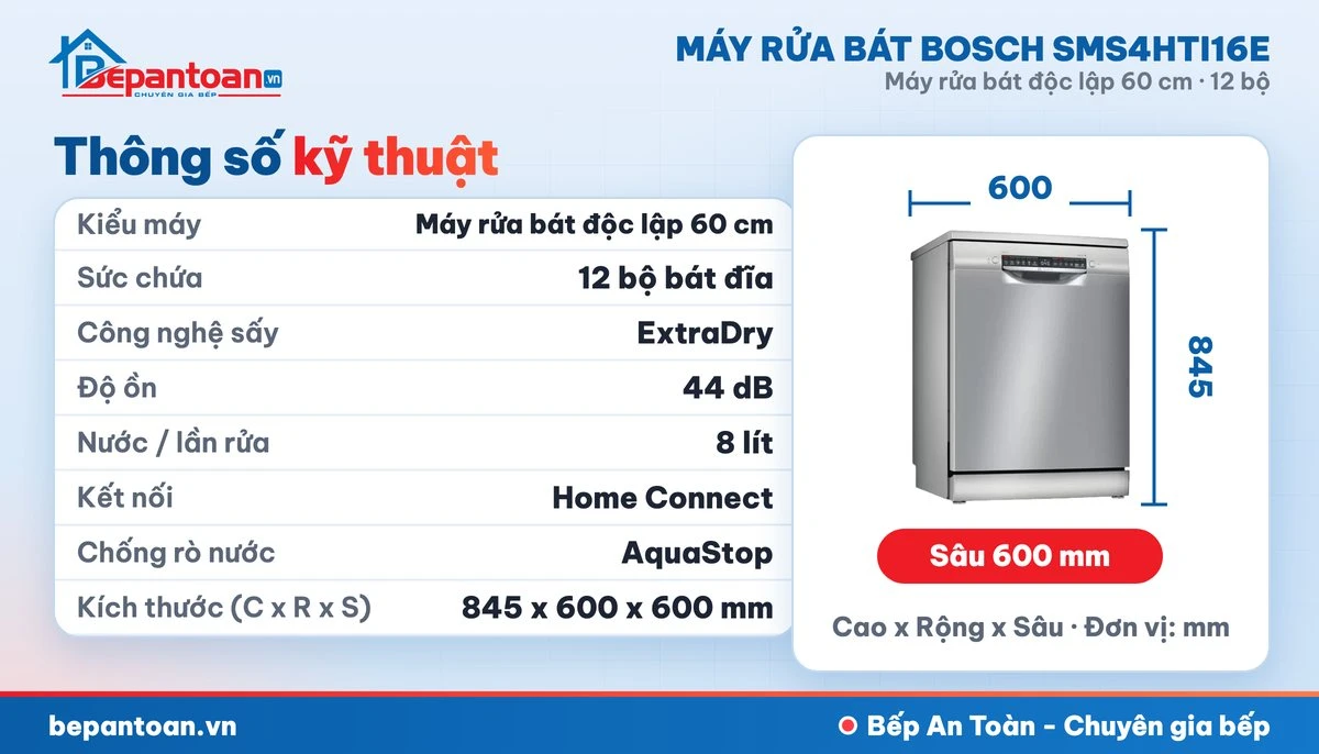 Máy rửa bát Bosch SMS4HTI16E - thông số kỹ thuật