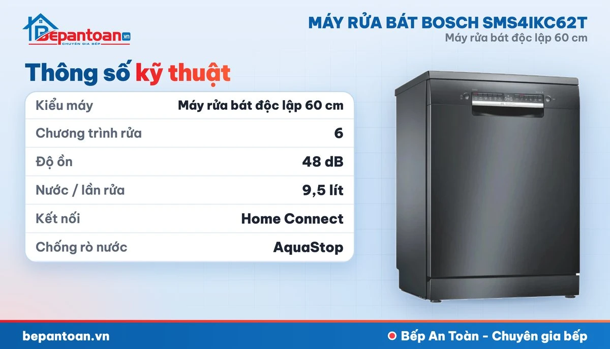 Máy rửa bát Bosch SMS4IKC62T - thông số kỹ thuật