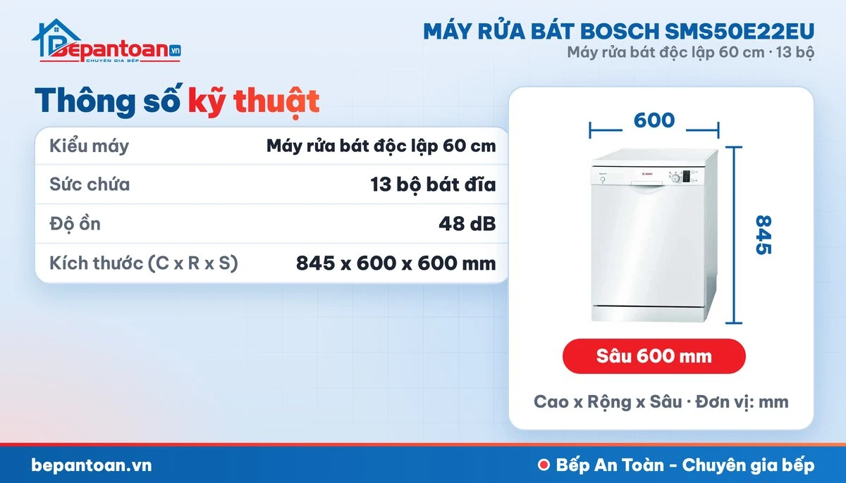 Máy rửa bát Bosch SMS50E22EU - thông số kỹ thuật