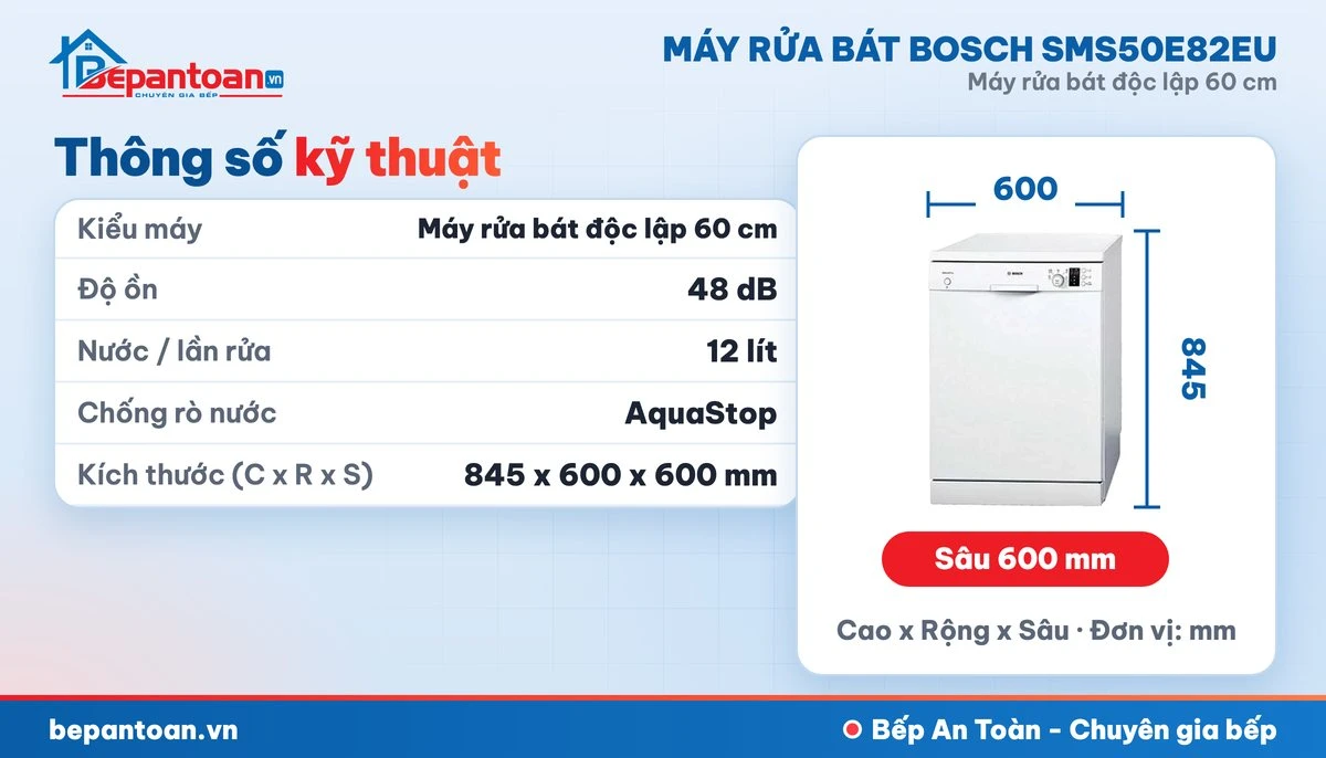 Máy rửa bát Bosch SMS50E82EU - thông số kỹ thuật