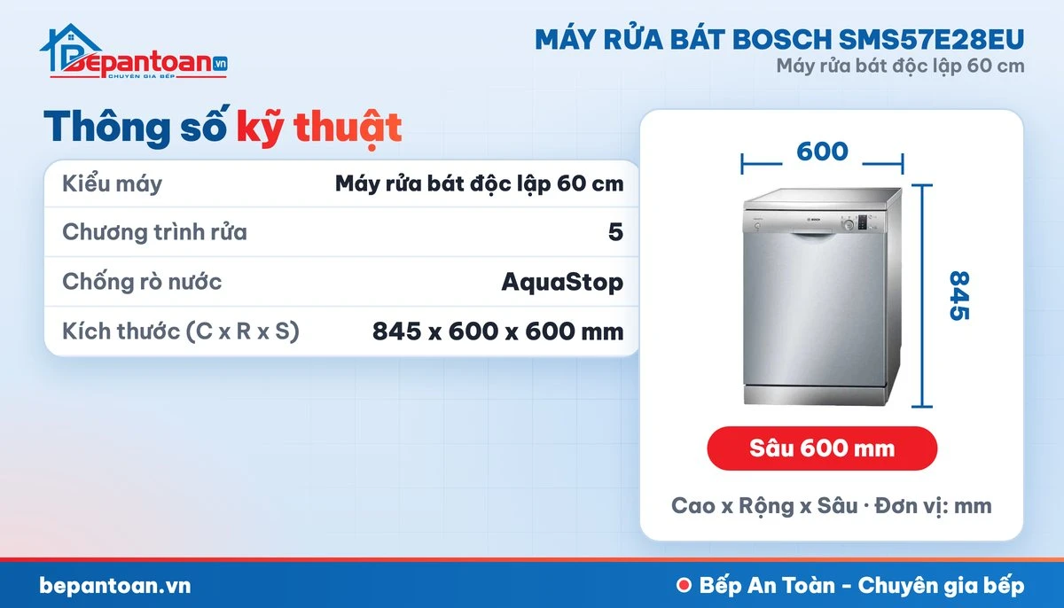 Máy rửa bát Bosch SMS57E28EU - thông số kỹ thuật