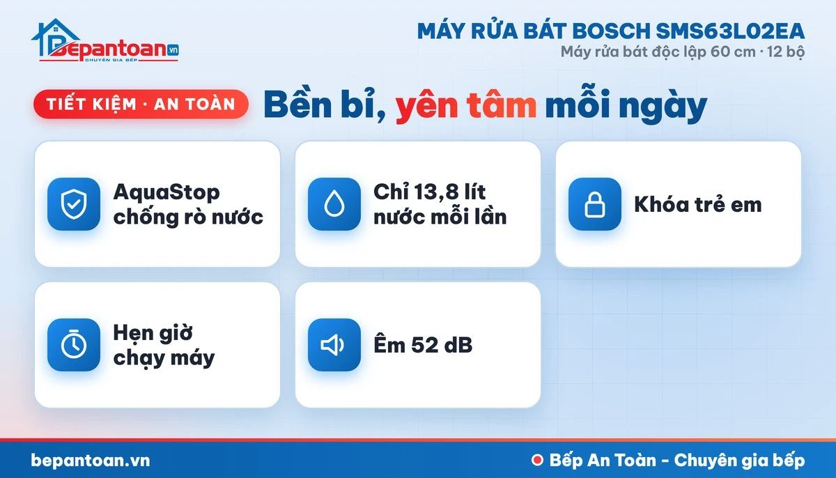 Máy rửa bát Bosch SMS63L02EA - tiết kiệm, an toàn