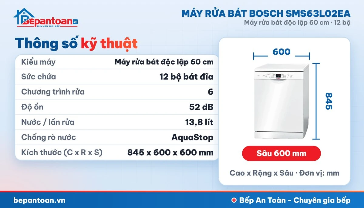 Máy rửa bát Bosch SMS63L02EA - thông số kỹ thuật
