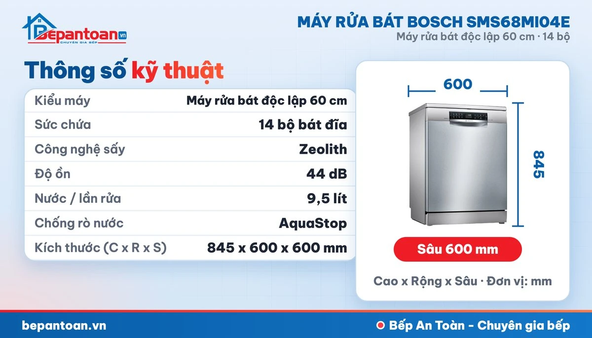 Máy rửa bát Bosch SMS68MI04E - thông số kỹ thuật