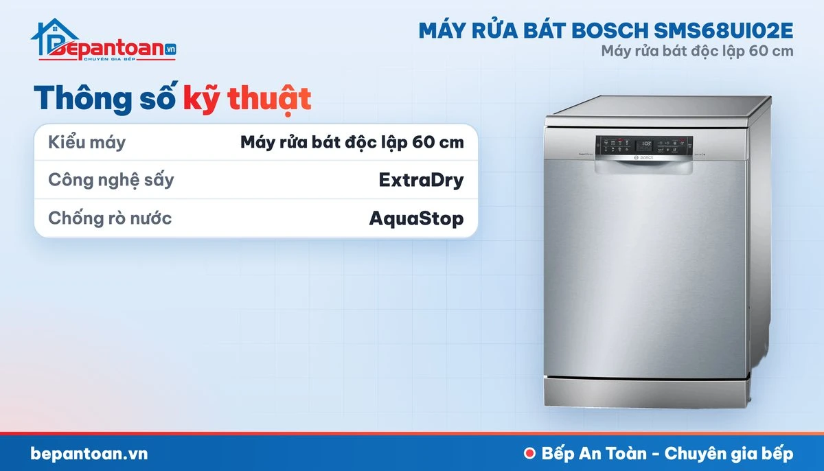 Máy rửa bát Bosch SMS68UI02E - thông số kỹ thuật