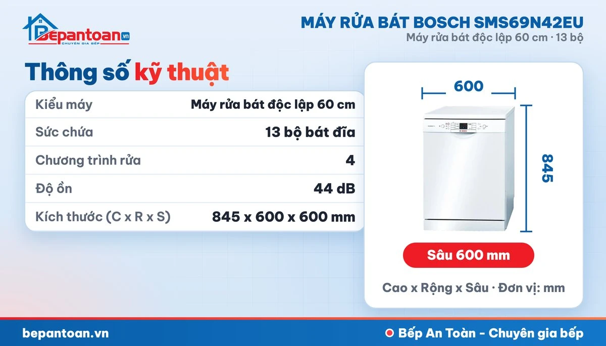 Máy rửa bát Bosch SMS69N42EU - thông số kỹ thuật