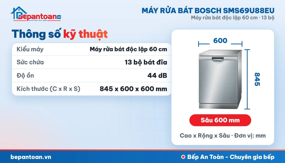 Máy rửa bát Bosch SMS69U88EU - thông số kỹ thuật
