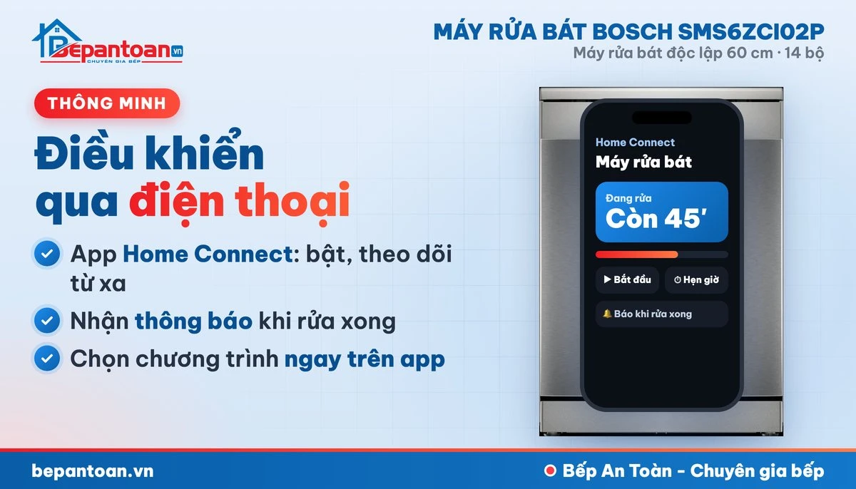 Máy rửa bát Bosch SMS6ZCI02P - kết nối Home Connect