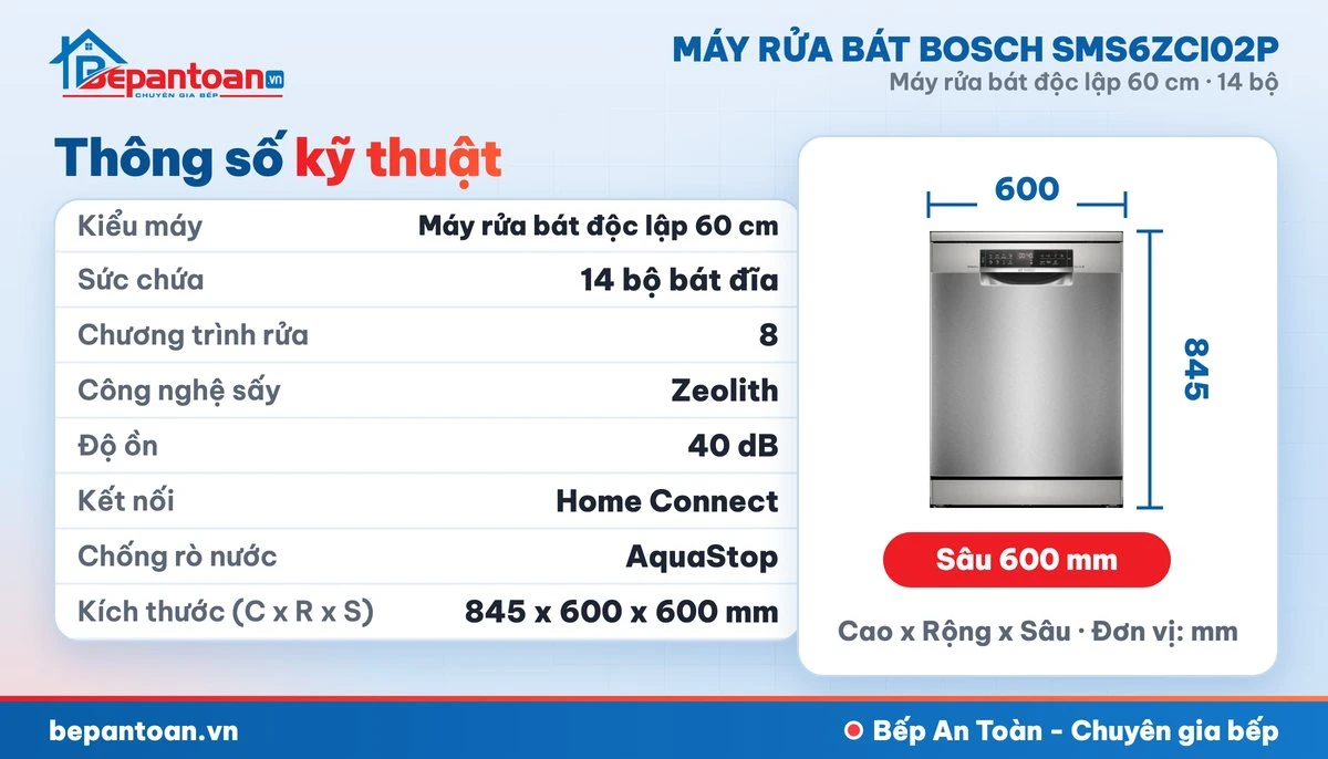 Máy rửa bát Bosch SMS6ZCI02P - thông số kỹ thuật