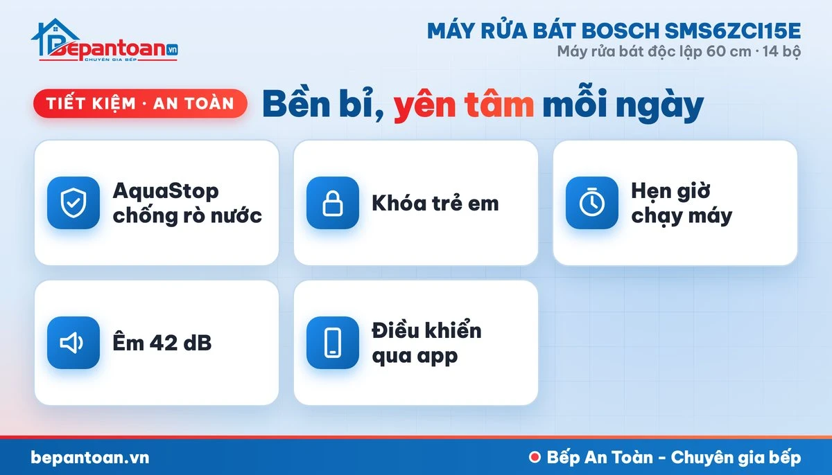 Máy rửa bát Bosch SMS6ZCI15E - tiết kiệm, an toàn