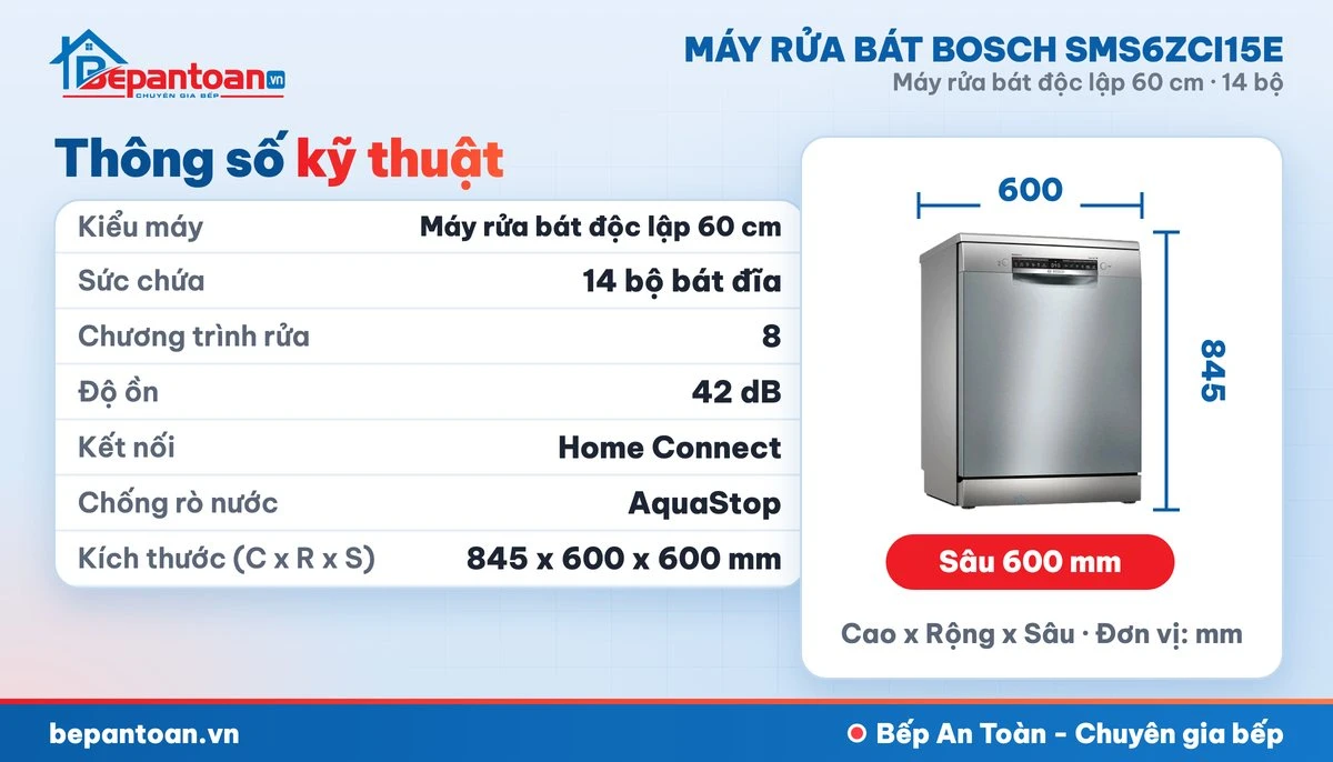 Máy rửa bát Bosch SMS6ZCI15E - thông số kỹ thuật