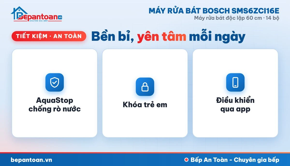 Máy rửa bát Bosch SMS6ZCI16E - tiết kiệm, an toàn