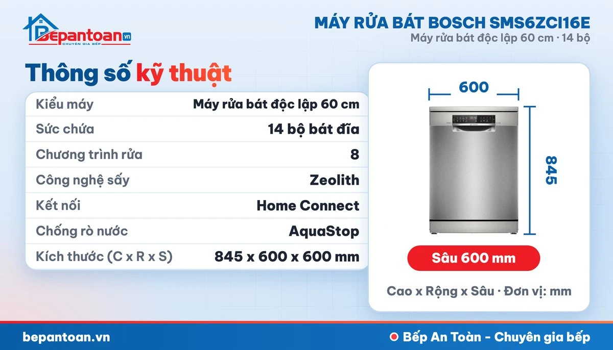 Máy rửa bát Bosch SMS6ZCI16E - thông số kỹ thuật
