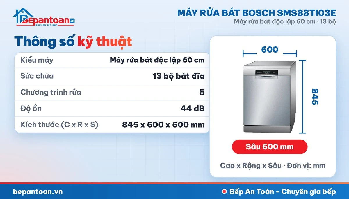 Máy rửa bát Bosch SMS88TI03E - thông số kỹ thuật