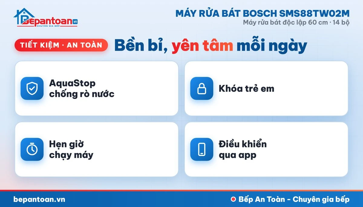 Máy rửa bát Bosch SMS88TW02M - tiết kiệm, an toàn