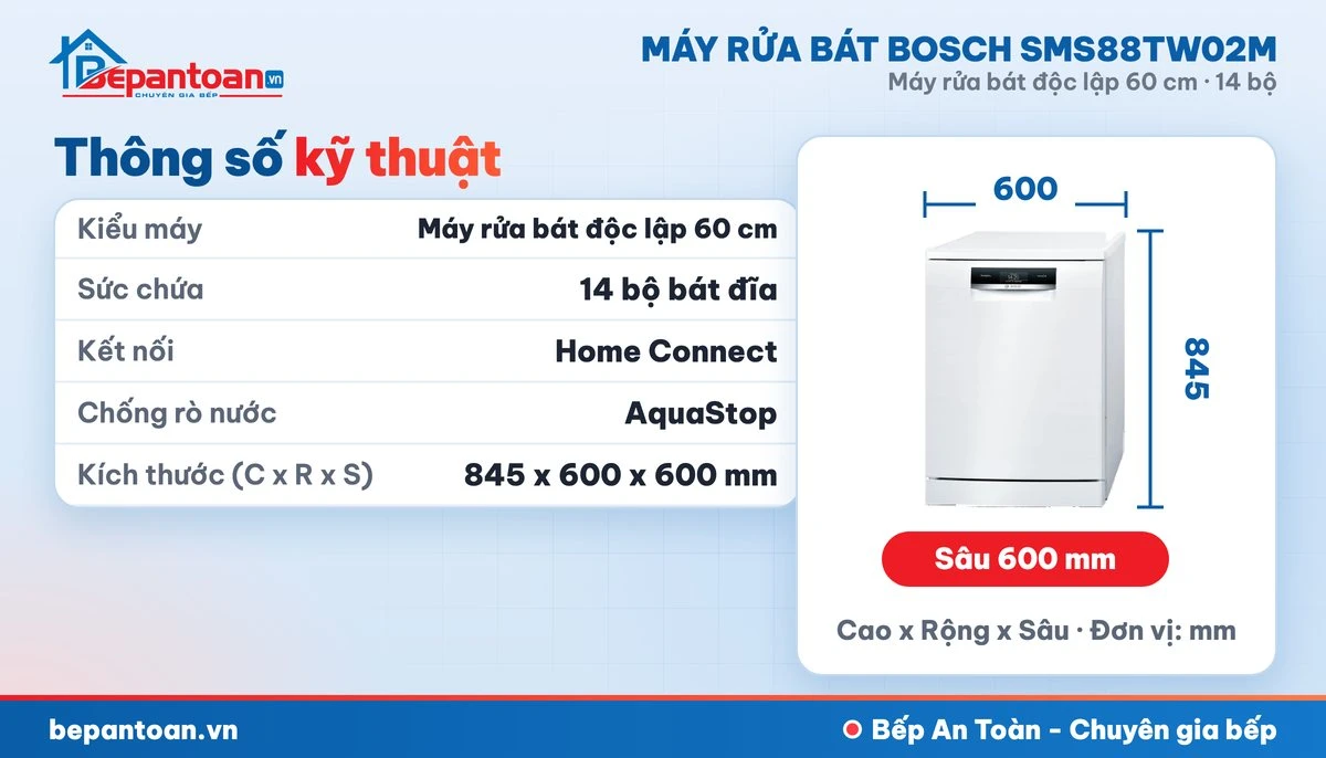 Máy rửa bát Bosch SMS88TW02M - thông số kỹ thuật