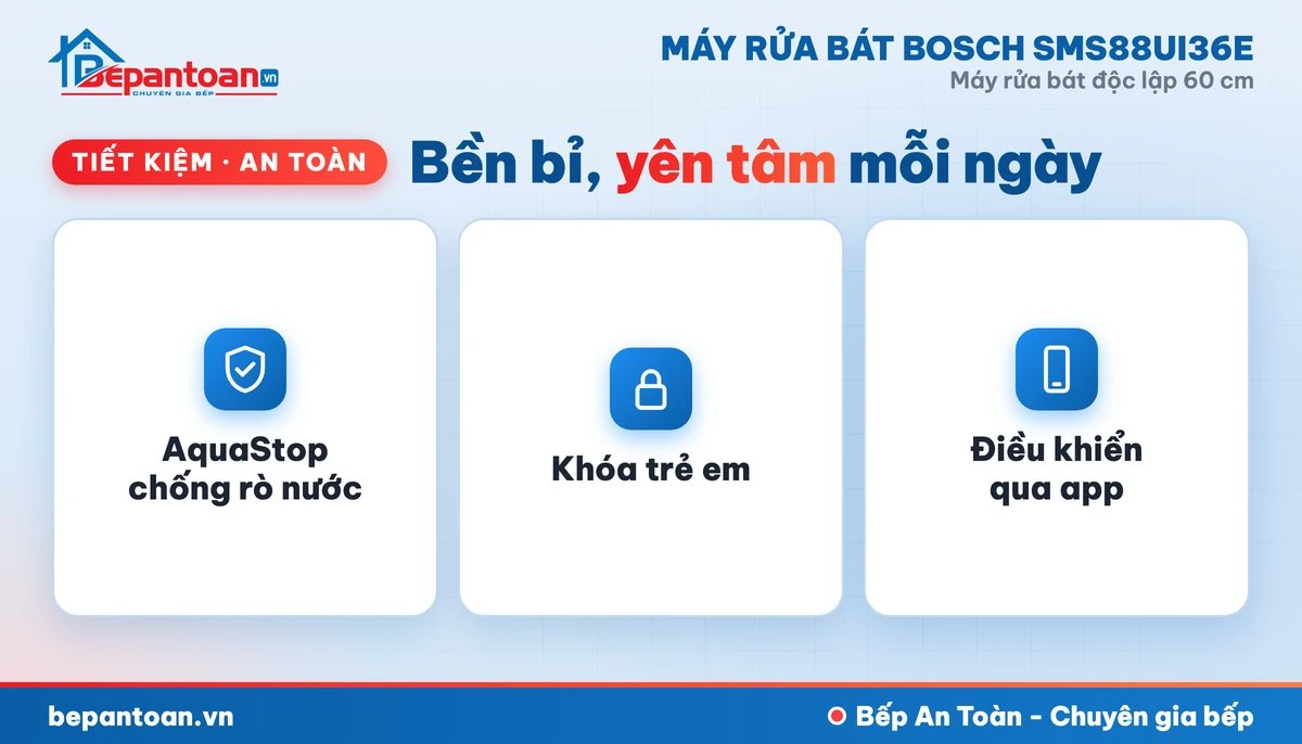 Máy rửa bát Bosch SMS88UI36E - tiết kiệm, an toàn