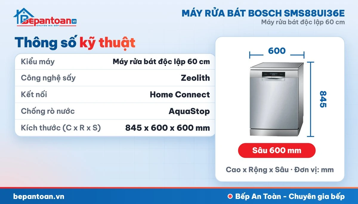 Máy rửa bát Bosch SMS88UI36E - thông số kỹ thuật