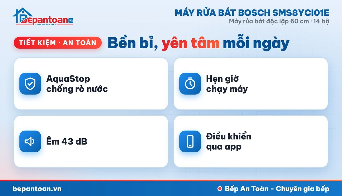Máy rửa bát Bosch SMS8YCI01E - tiết kiệm, an toàn