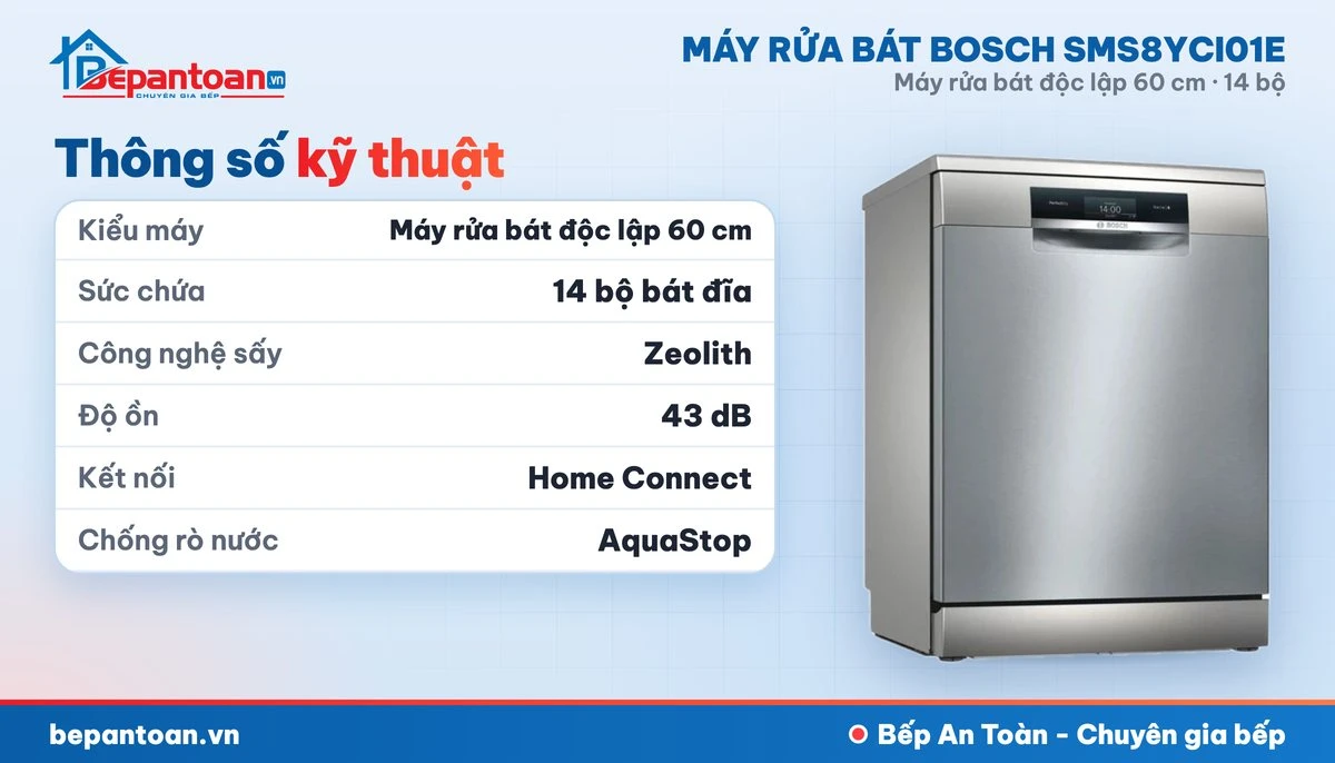 Máy rửa bát Bosch SMS8YCI01E - thông số kỹ thuật