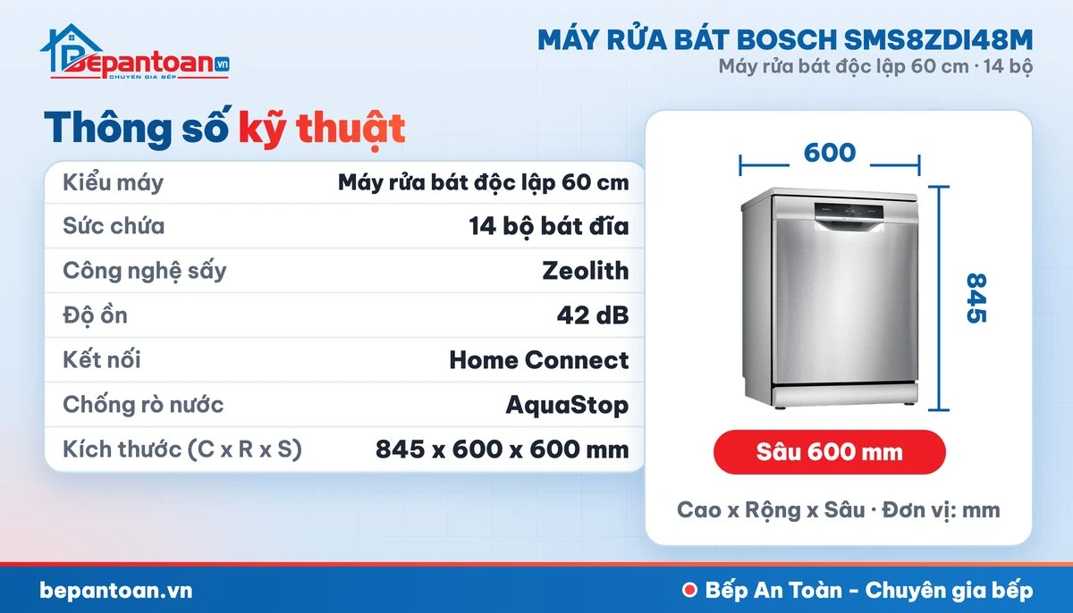 Máy rửa bát Bosch SMS8ZDI48M - thông số kỹ thuật