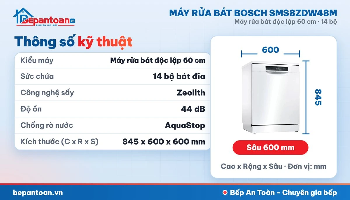 Máy rửa bát Bosch SMS8ZDW48M - thông số kỹ thuật