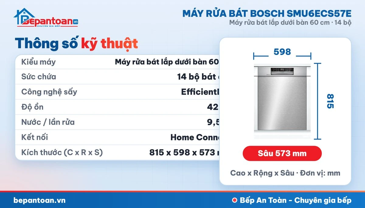 Máy rửa bát Bosch SMU6ECS57E - thông số kỹ thuật