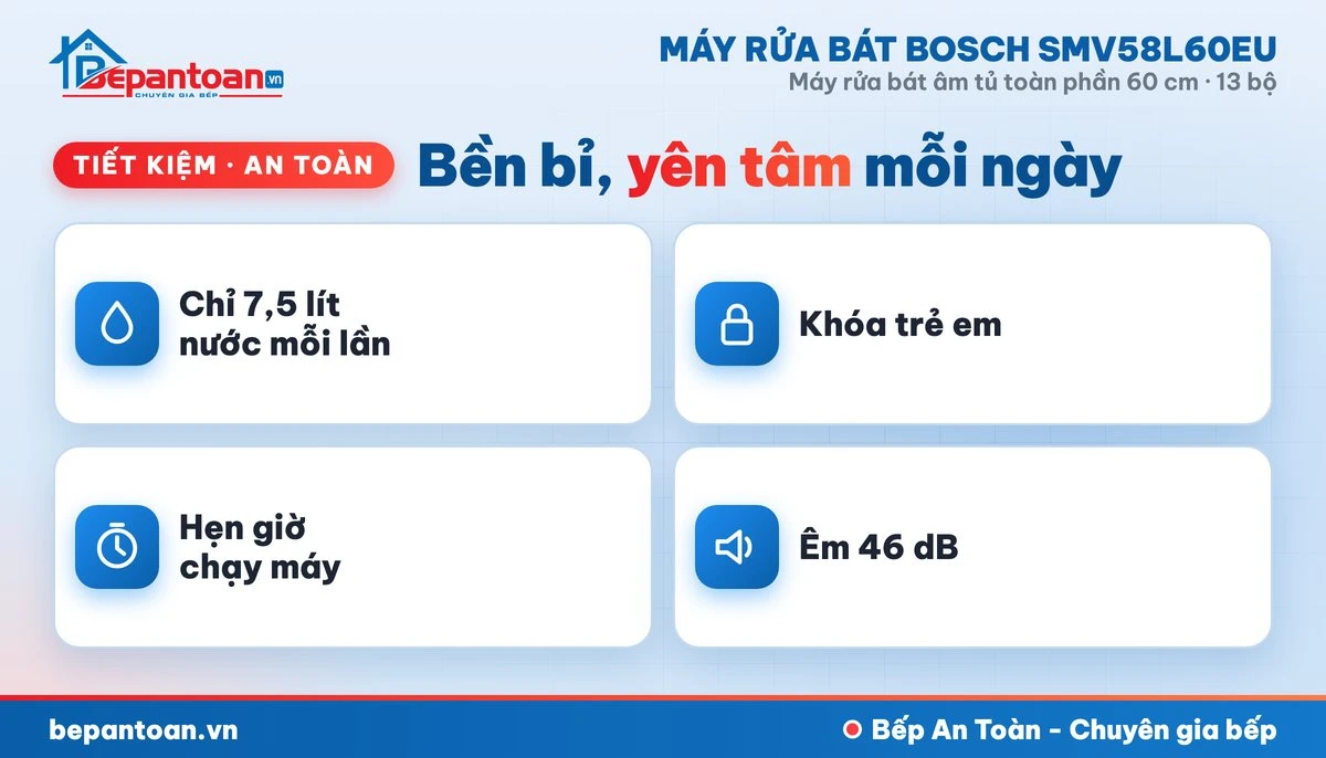 Máy rửa bát Bosch SMV58L60EU - tiết kiệm, an toàn