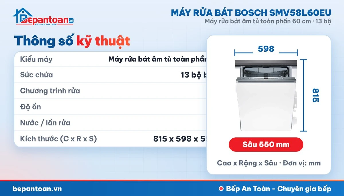 Máy rửa bát Bosch SMV58L60EU - thông số kỹ thuật