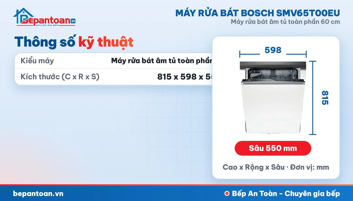 Máy rửa bát Bosch SMV65T00EU - thông số kỹ thuật