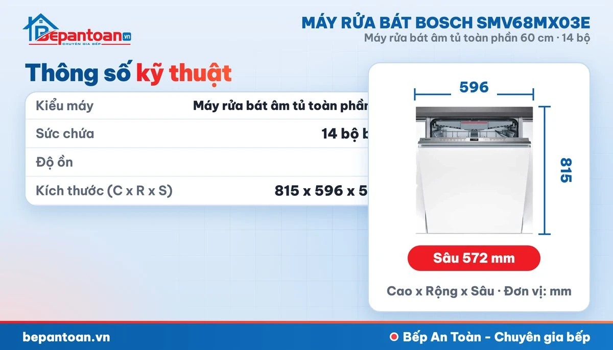 Máy rửa bát Bosch SMV68MX03E - thông số kỹ thuật