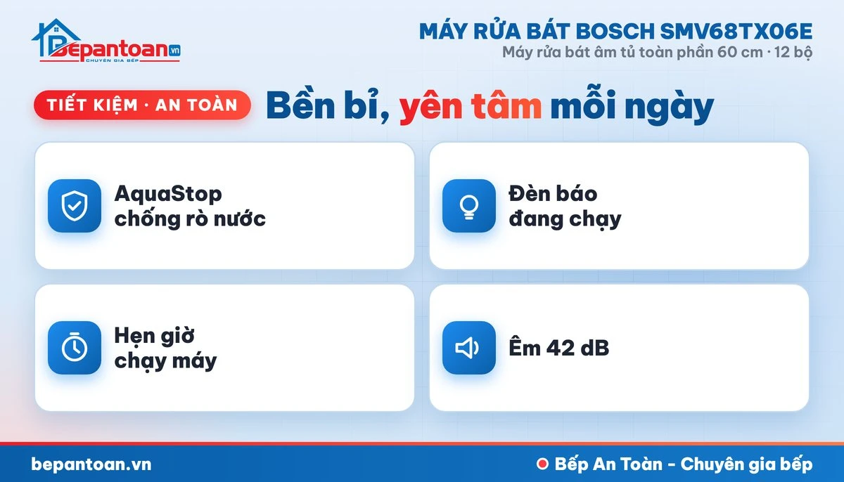 Máy rửa bát Bosch SMV68TX06E - tiết kiệm, an toàn