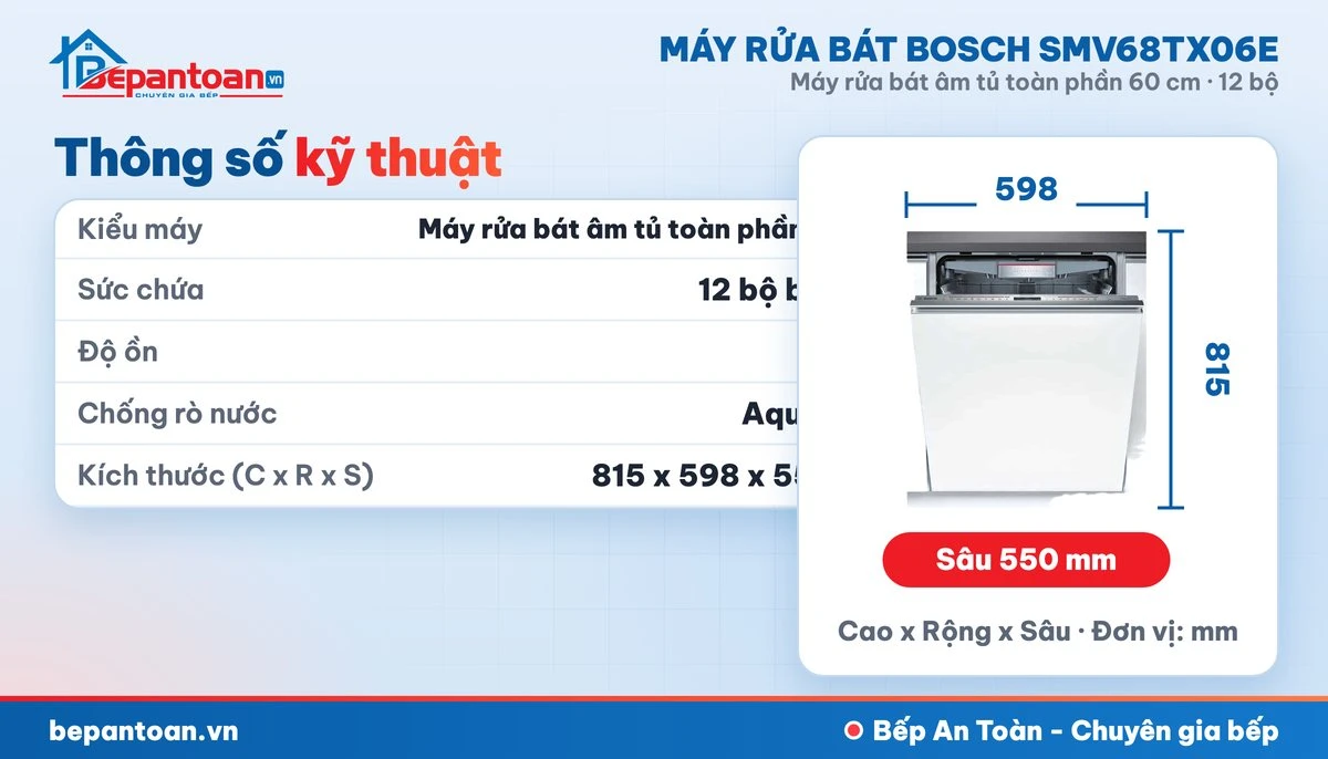 Máy rửa bát Bosch SMV68TX06E - thông số kỹ thuật