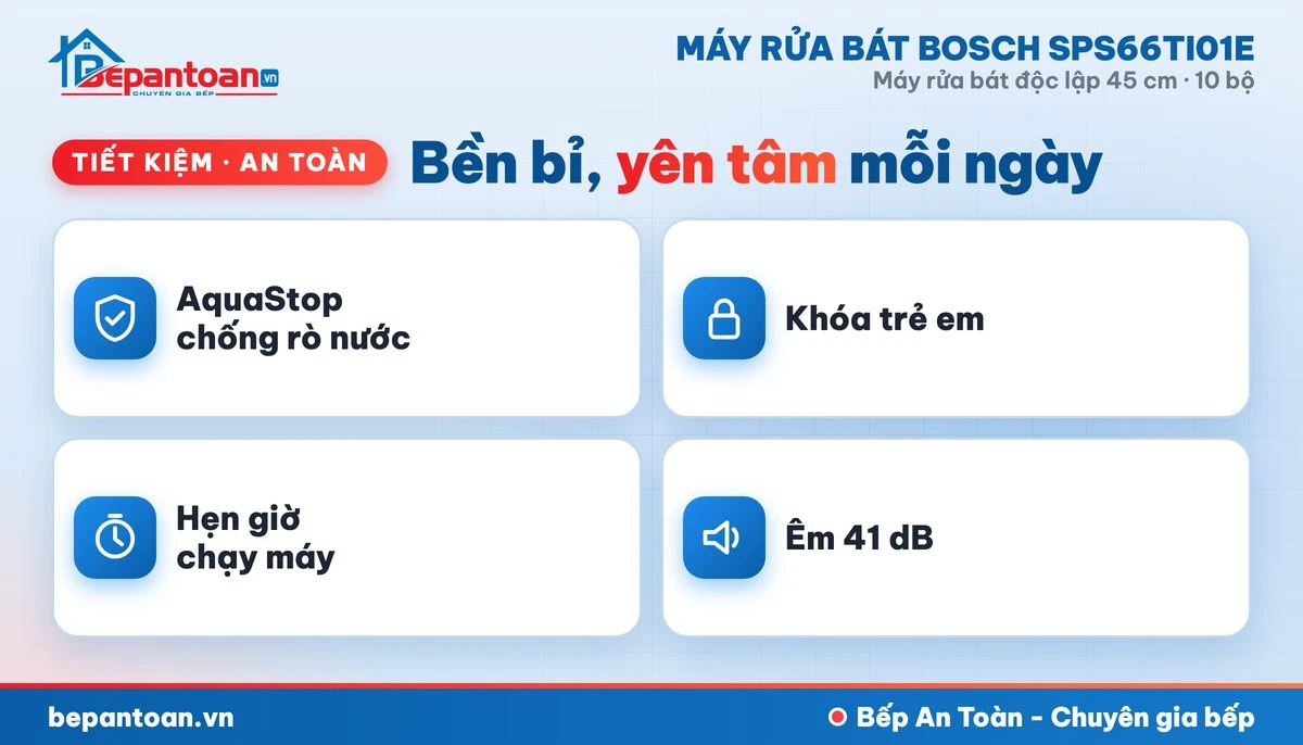 Máy rửa bát Bosch SPS66TI01E - tiết kiệm, an toàn
