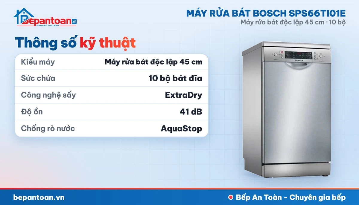 Máy rửa bát Bosch SPS66TI01E - thông số kỹ thuật