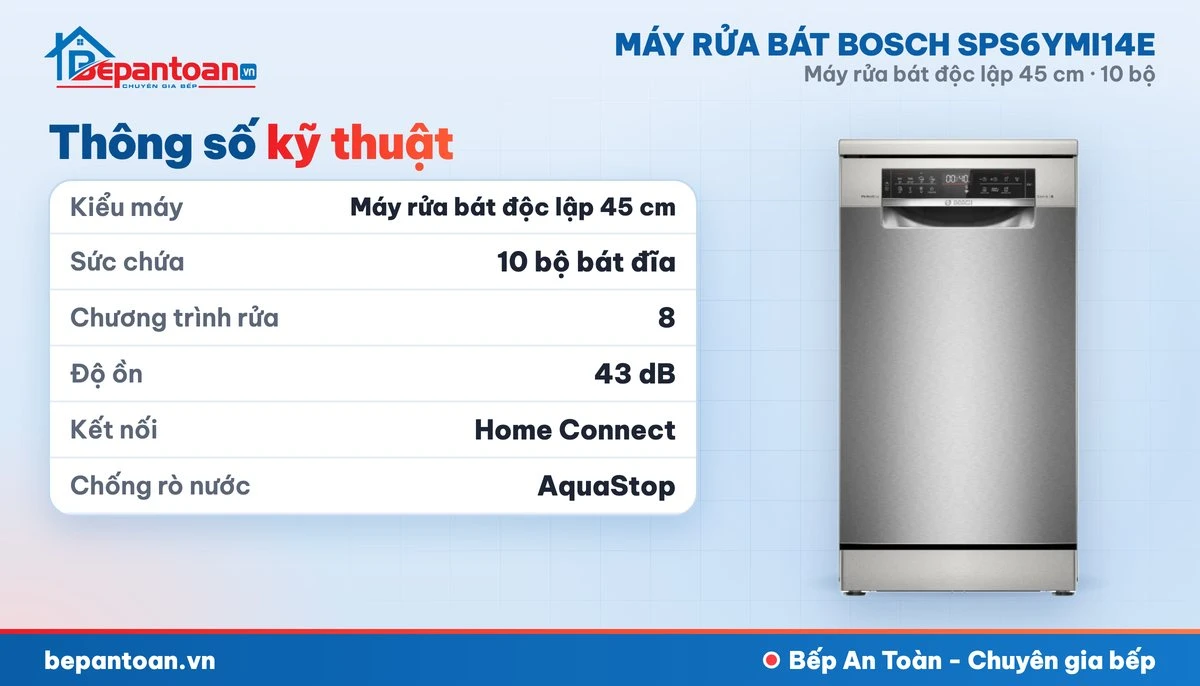 Máy rửa bát Bosch SPS6YMI14E - thông số kỹ thuật