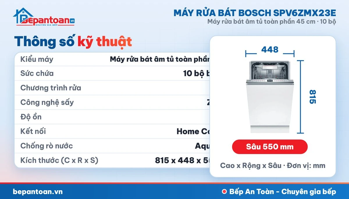 Máy rửa bát Bosch SPV6ZMX23E - thông số kỹ thuật