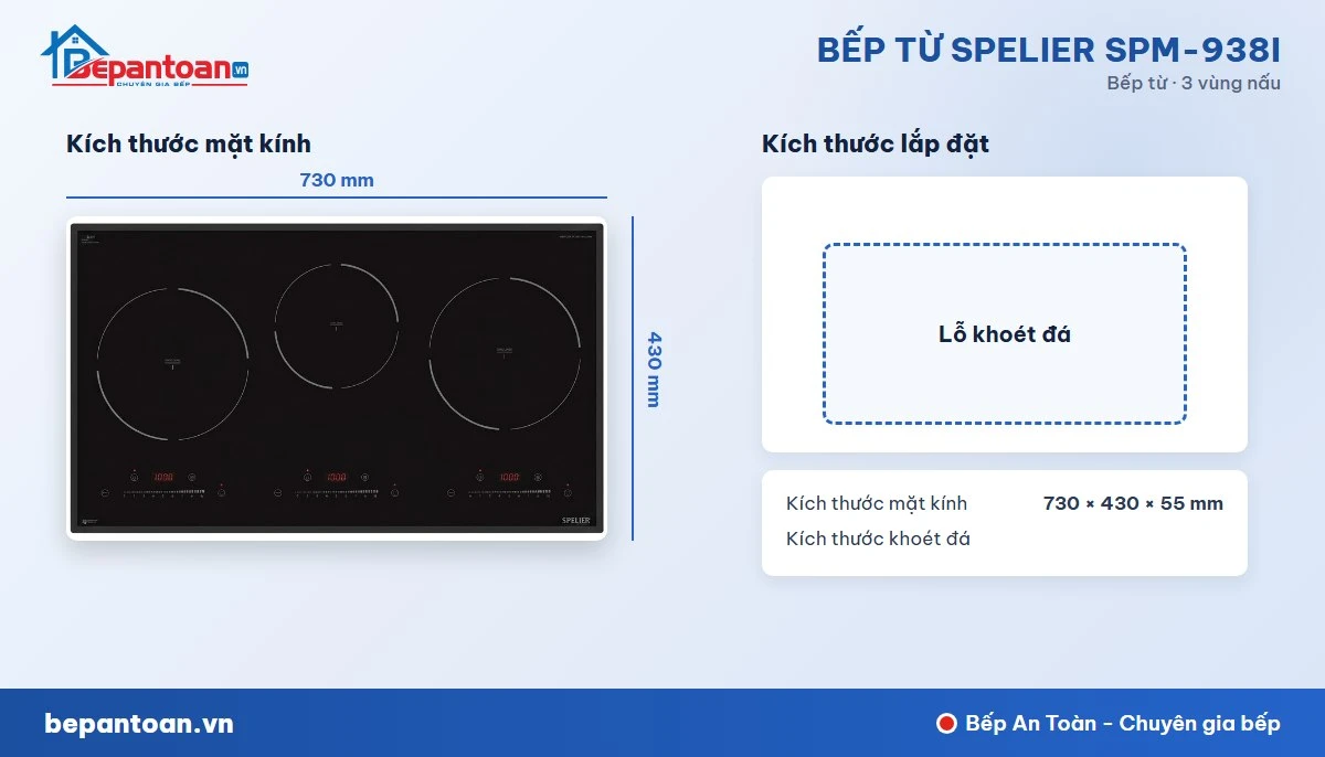 Bếp từ Spelier SPM-938I - kích thước lắp đặt