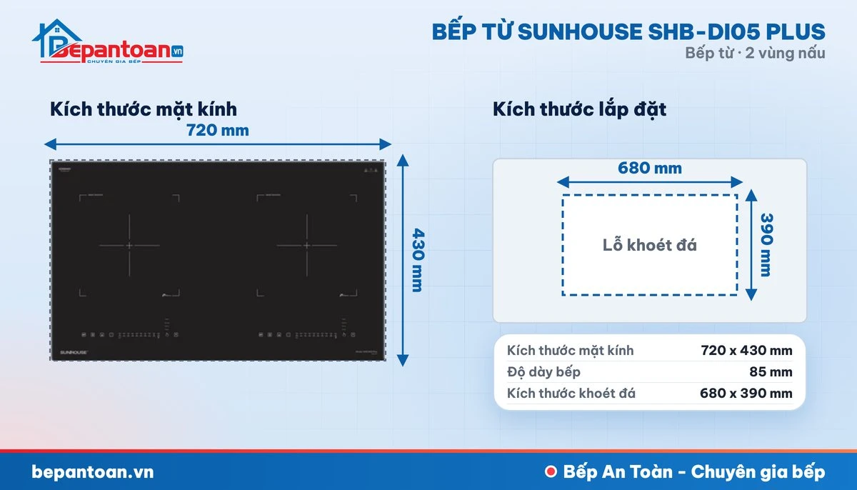 Bếp từ Sunhouse SHB-DI05 PLUS - thông số kỹ thuật
