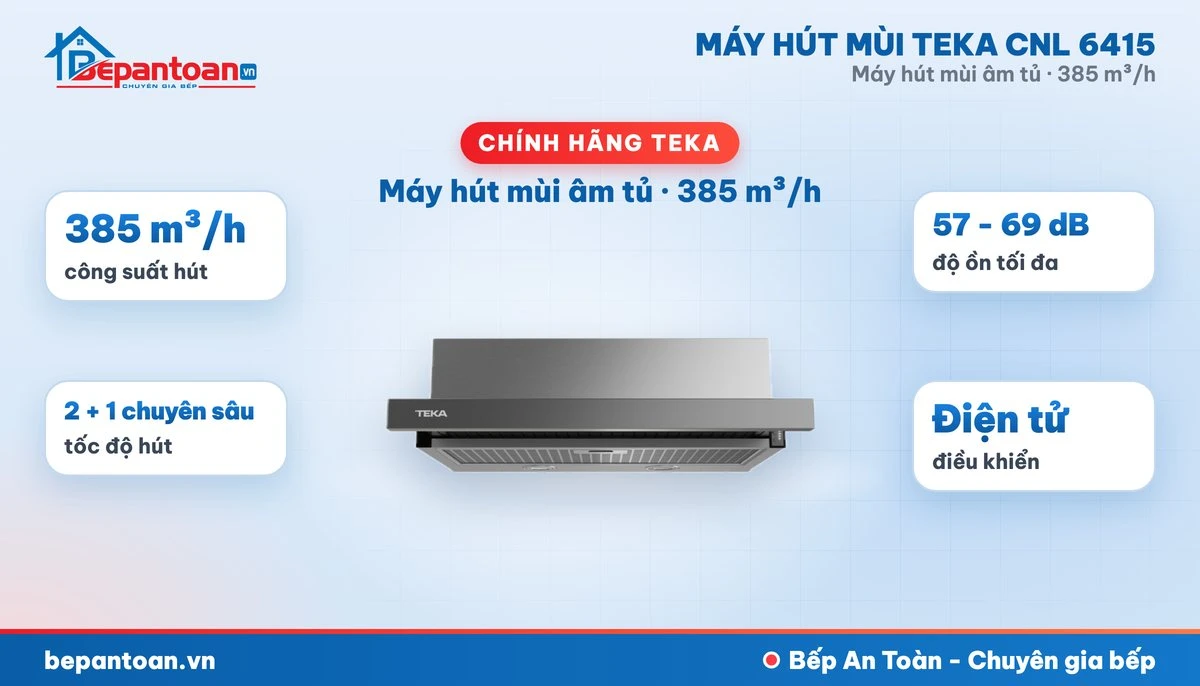 Máy hút mùi âm tủ Teka CNL 6415 - tổng quan