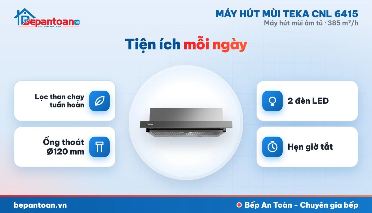 Máy hút mùi âm tủ Teka CNL 6415 - tiện ích mỗi ngày