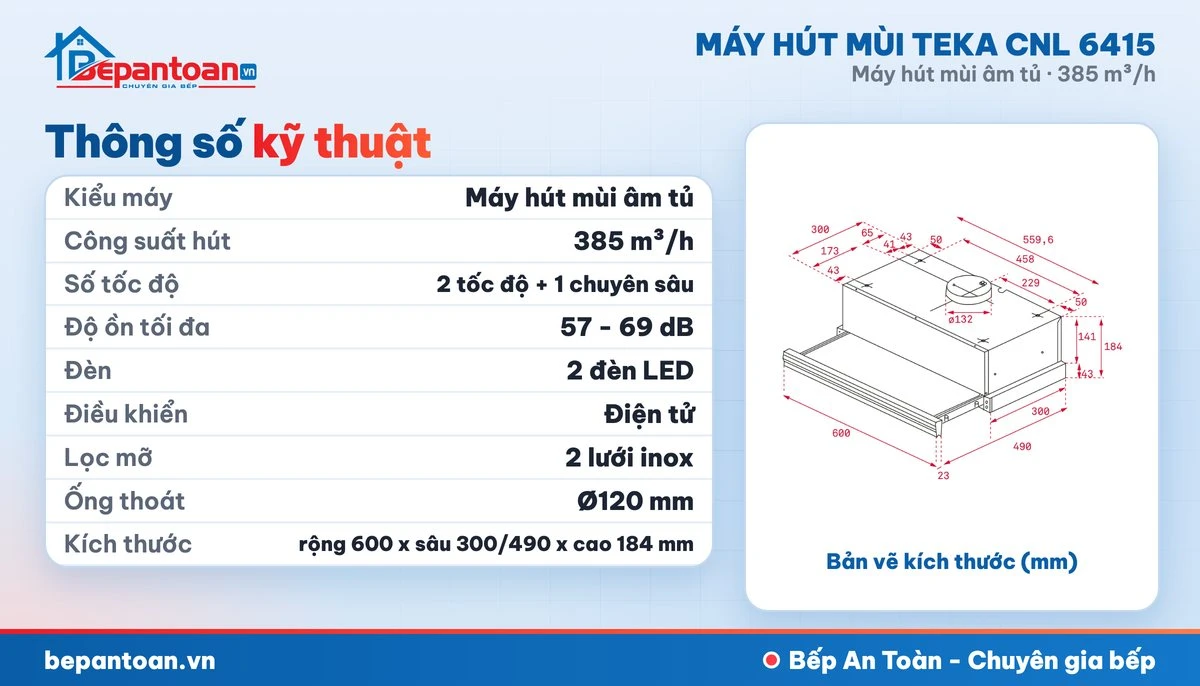 Máy hút mùi âm tủ Teka CNL 6415 - thông số kỹ thuật