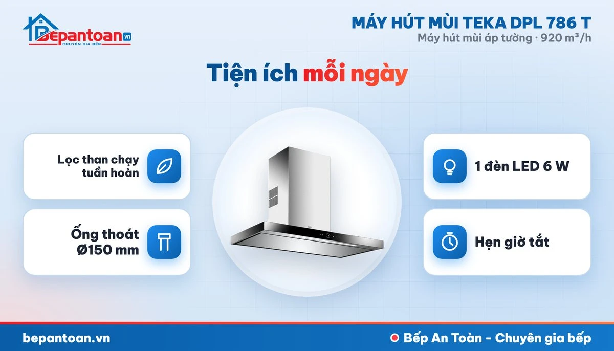 Máy hút mùi áp tường Teka DPL 786 T - tiện ích mỗi ngày