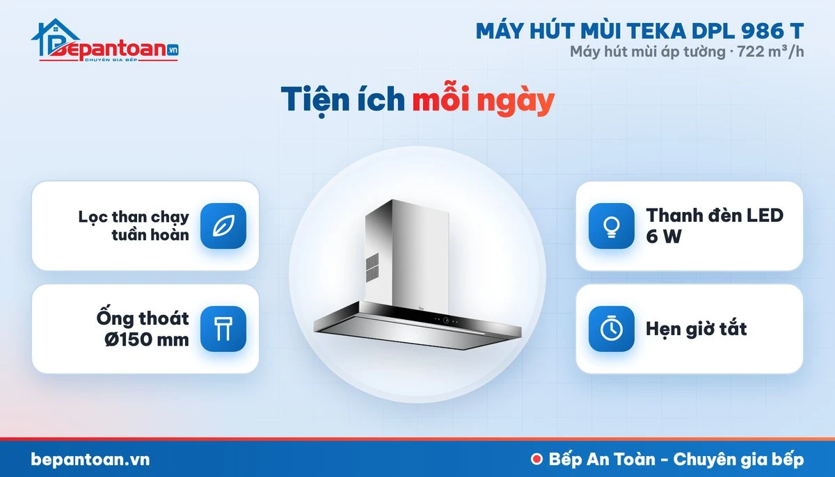 Máy hút mùi áp tường Teka DPL 986 T - tiện ích mỗi ngày