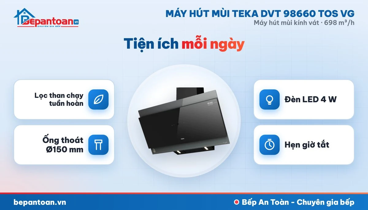Máy hút mùi kính vát Teka DVT 98660 TOS VG - tiện ích mỗi ngày