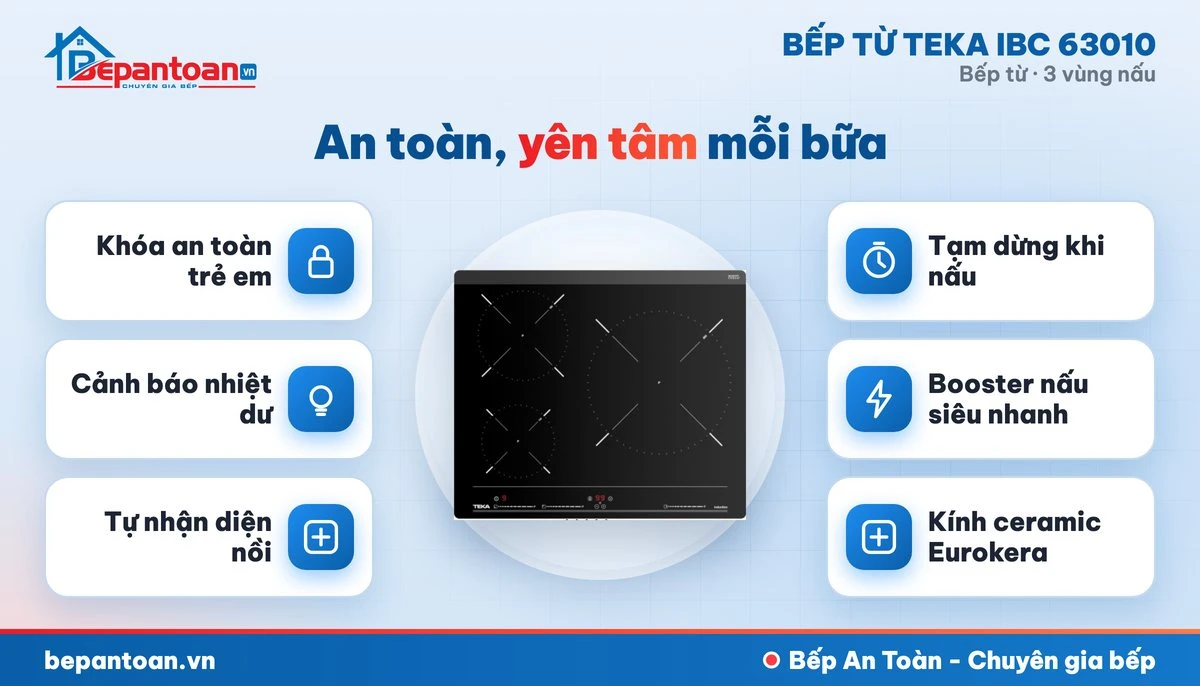 Bếp từ Teka IBC 63010 - an toàn cho cả gia đình