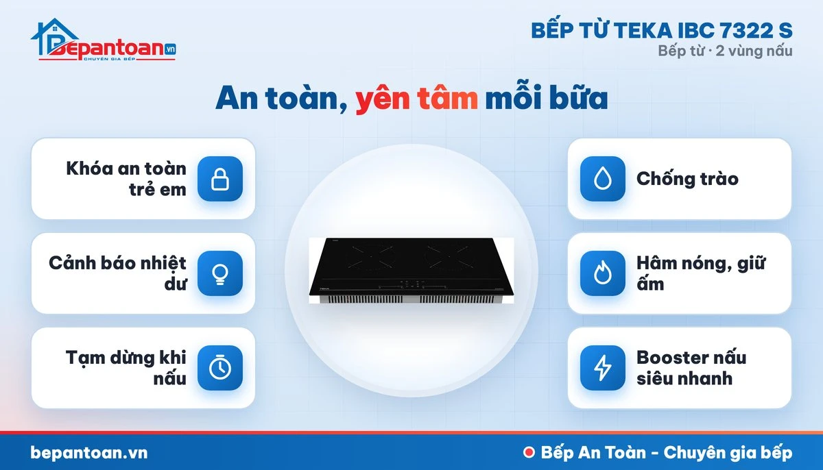 Bếp từ Teka IBC 7322 S - an toàn cho cả gia đình
