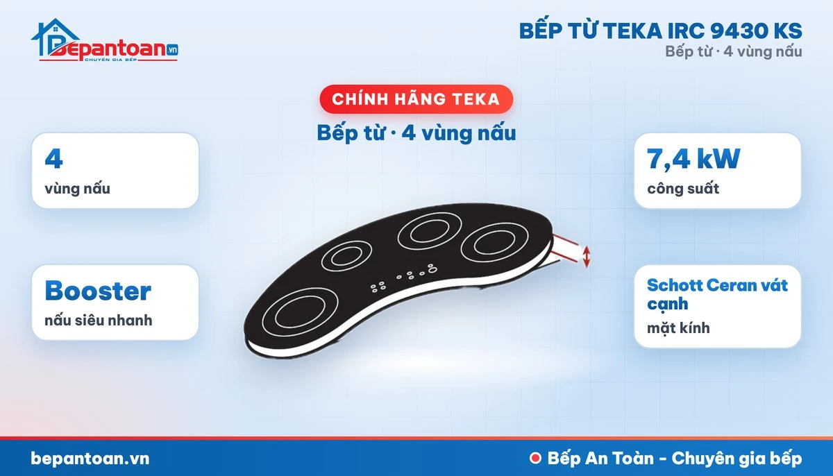 Bếp từ Teka IRC 9430 KS - tổng quan